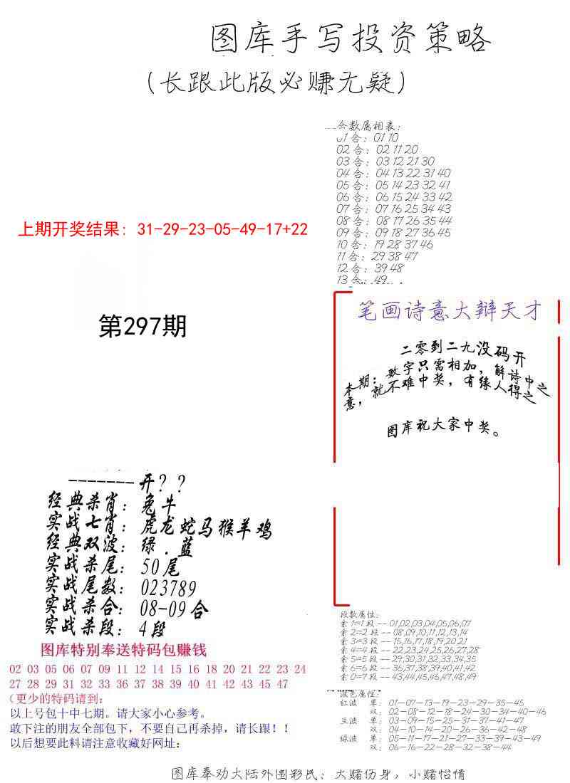 297期手写投资策略[图]