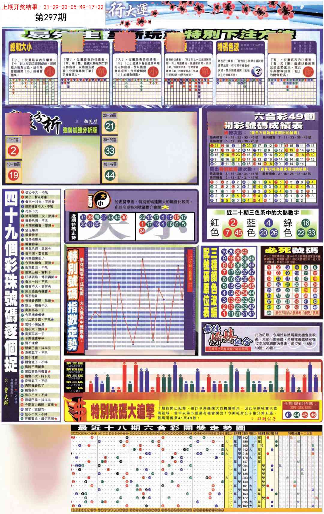 297期贴士皇D加大版[图]