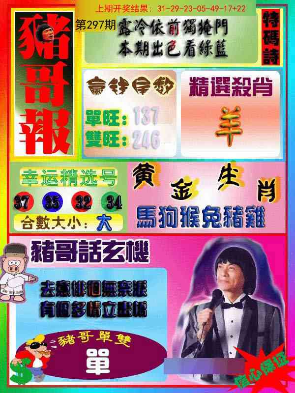 297期猪哥报[图]