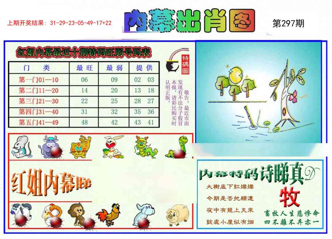 297期红姐内幕出肖[图]