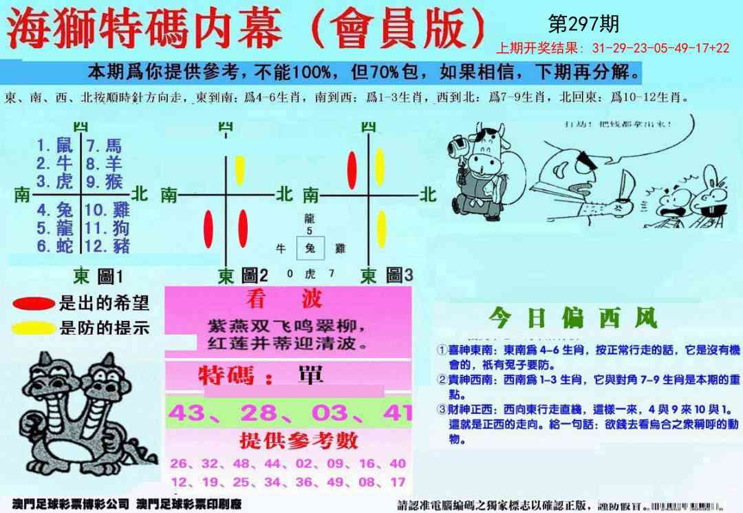 297期另版海狮特码内幕报[图]
