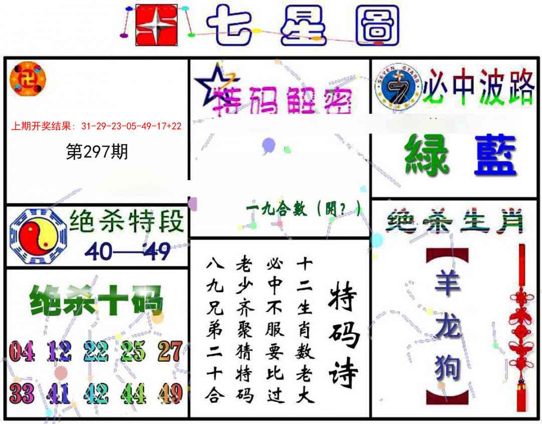 297期七星图A[图]
