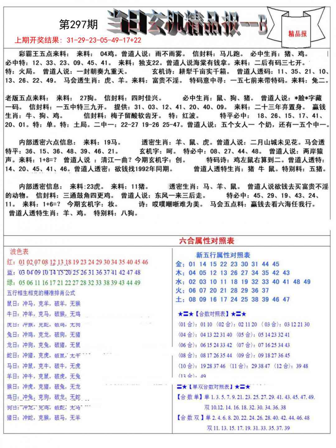 297期当日玄机精品报B[图]