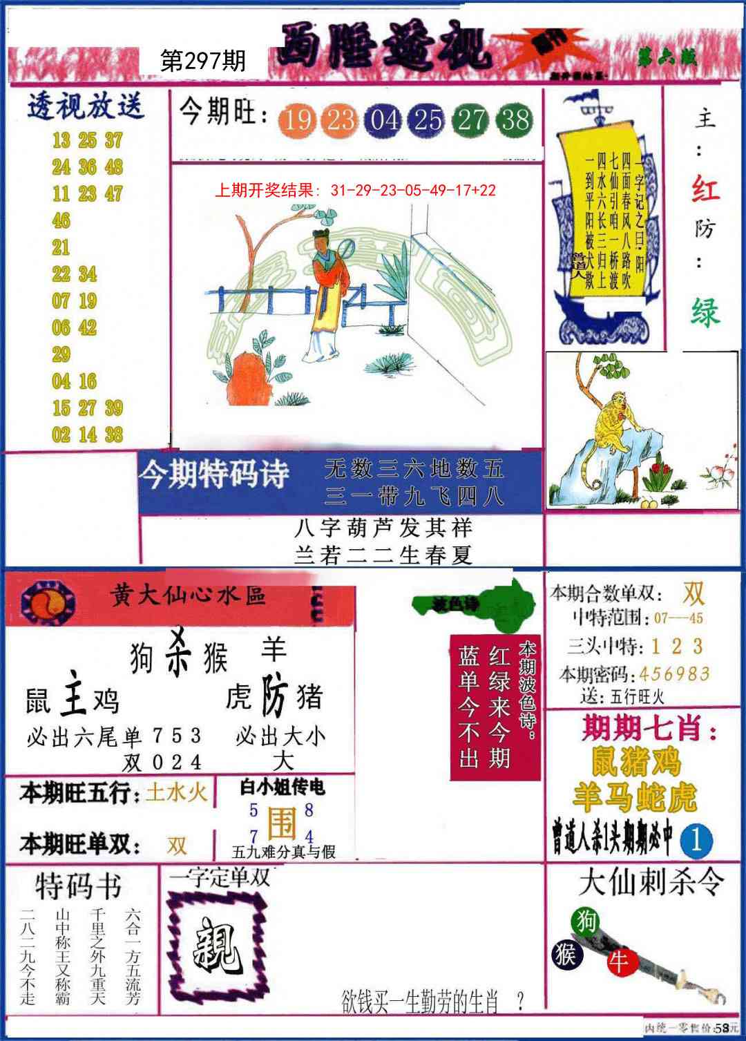 297期西陲透视[图]