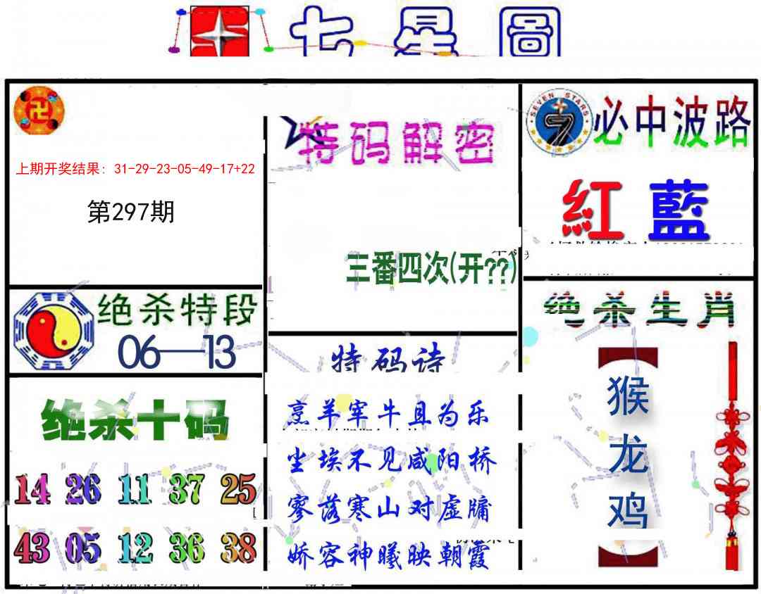 297期七星图B[图]
