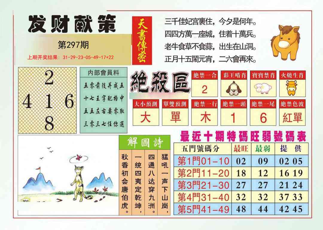 297期发财献策[图]