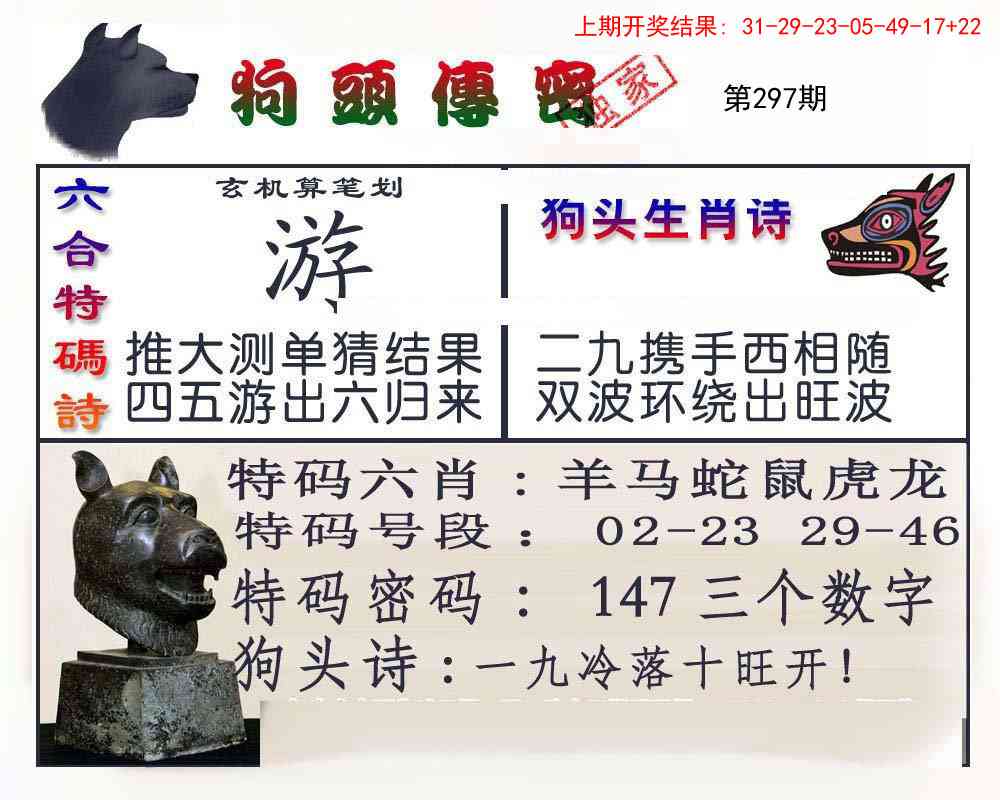 297期狗头传密[图]