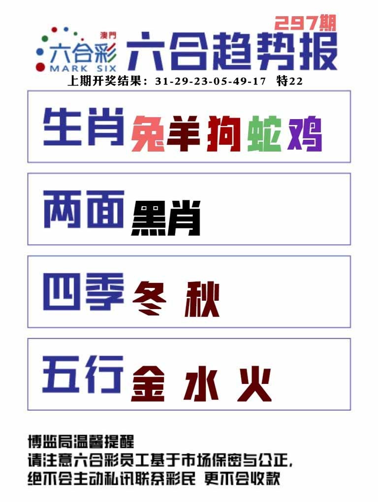 297期六合趋势图[图]