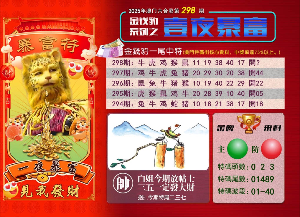 298期一夜暴富[图]