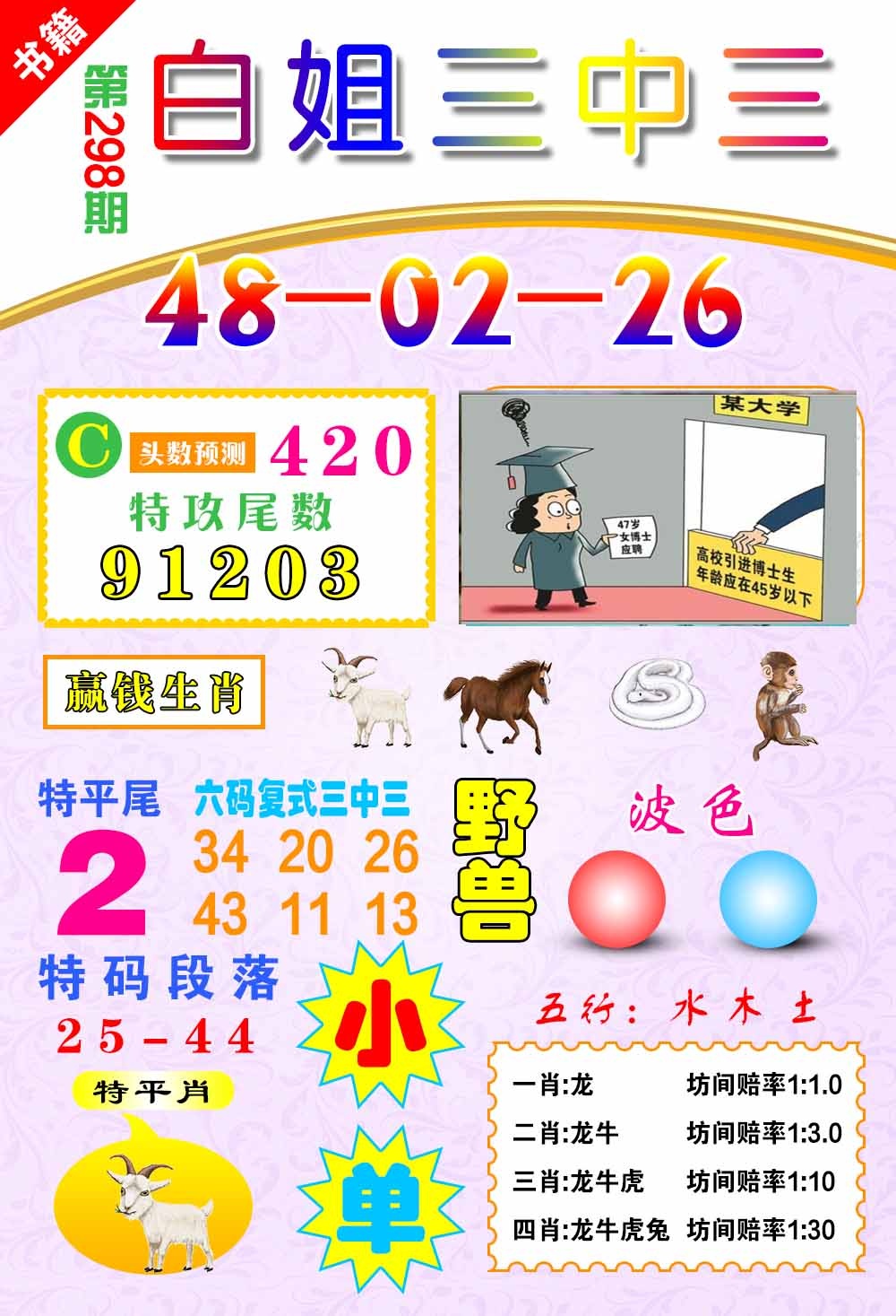 298期澳门白姐锦囊[图]