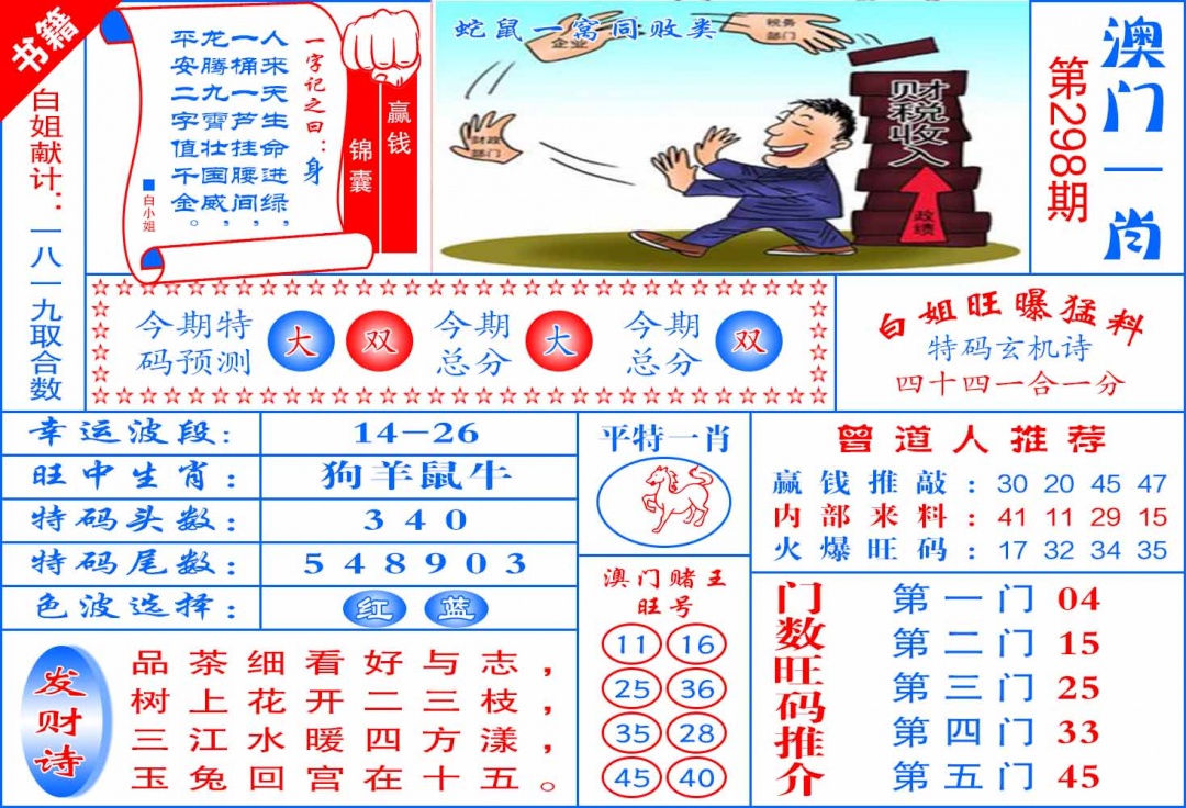 298期澳门东北虎[图]