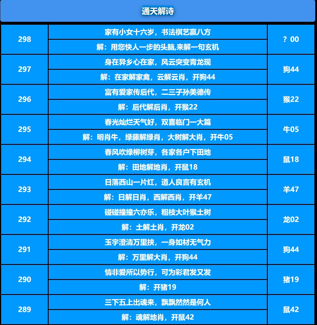 298期通天解诗[图]