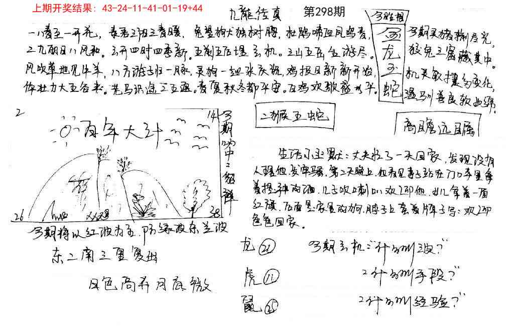 298期手写九龙内幕[图]