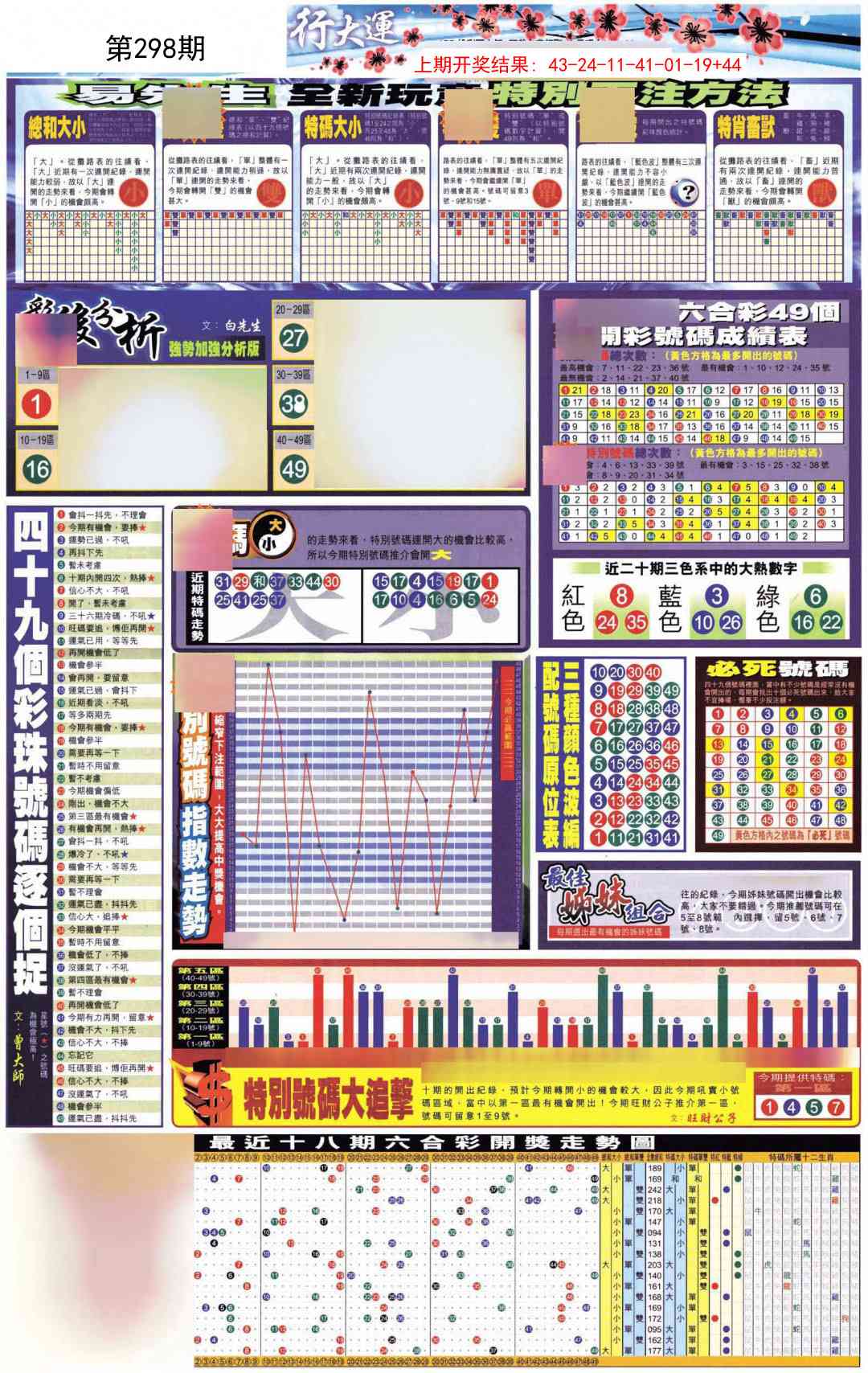 298期贴士皇D加大版[图]