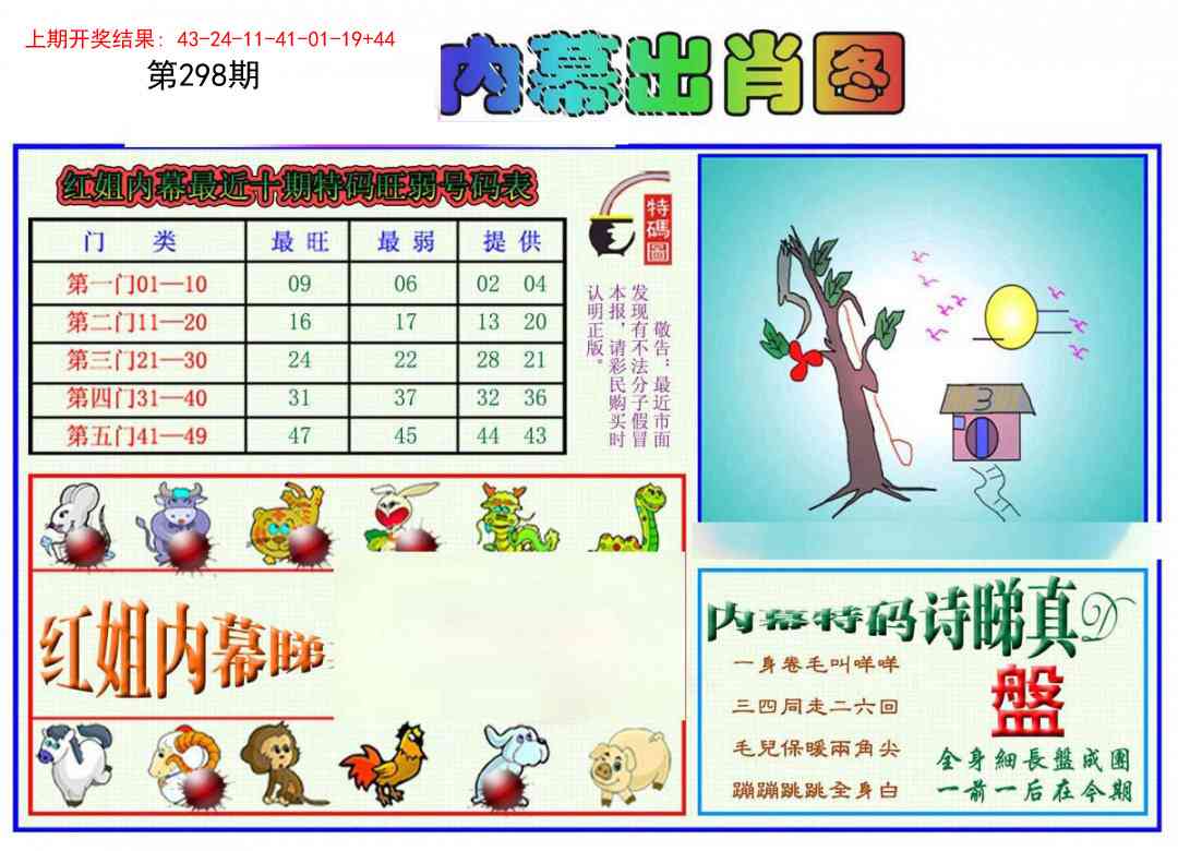 298期红姐内幕出肖[图]