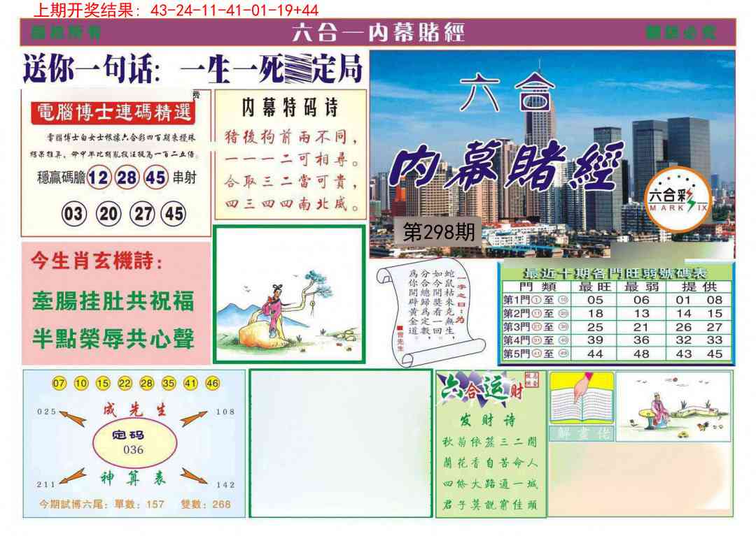 298期内幕赌经[图]