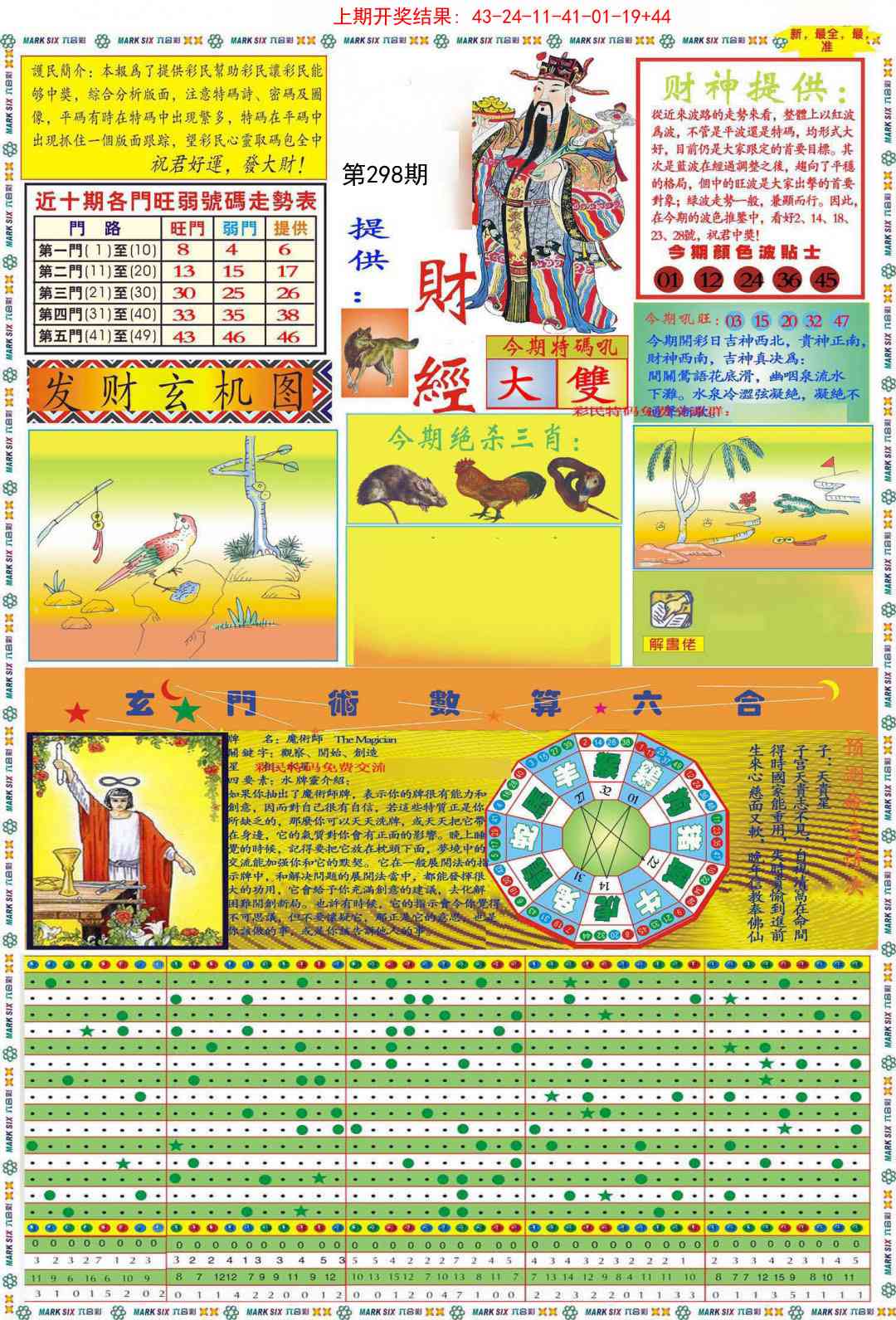 298期九龍财经A(推荐)[图]