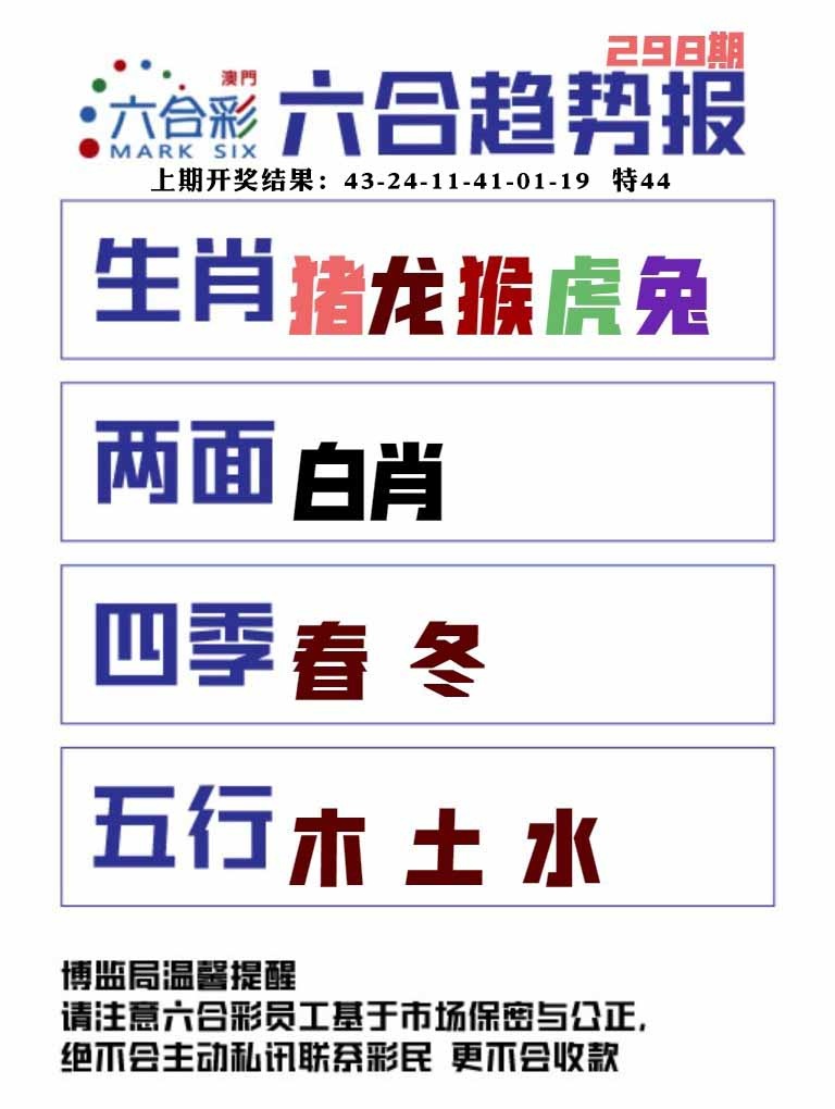298期六合趋势图[图]