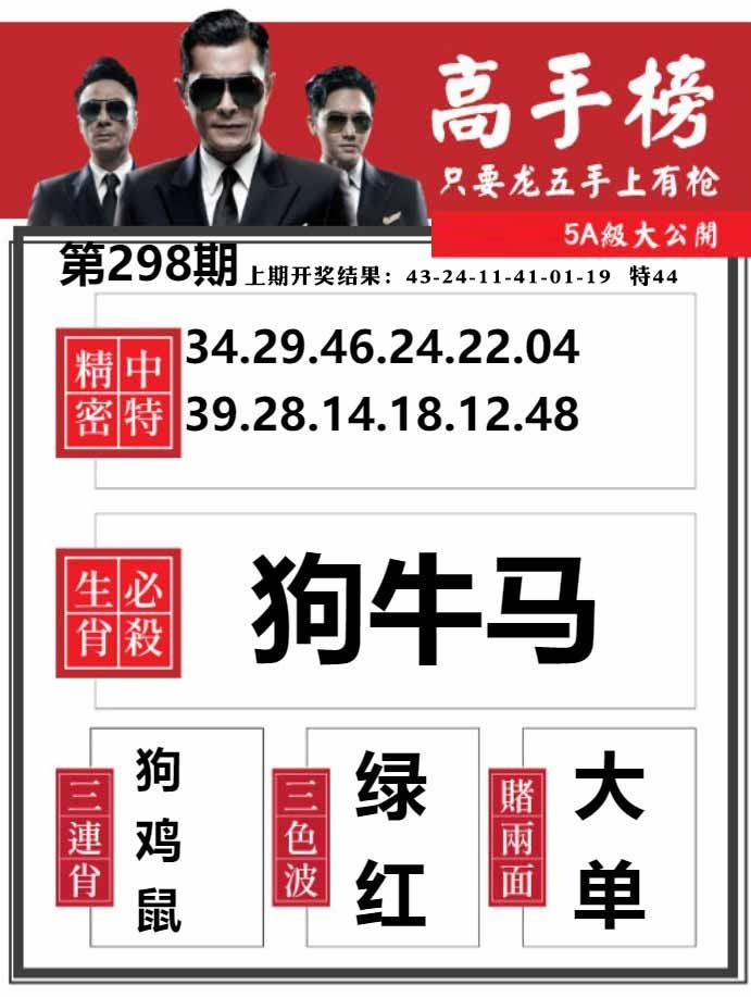 298期金牛高手榜[图]
