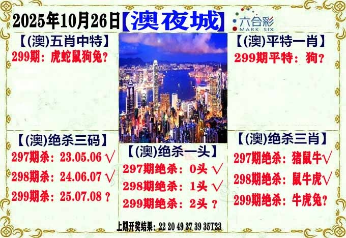 299期澳门夜城[图]