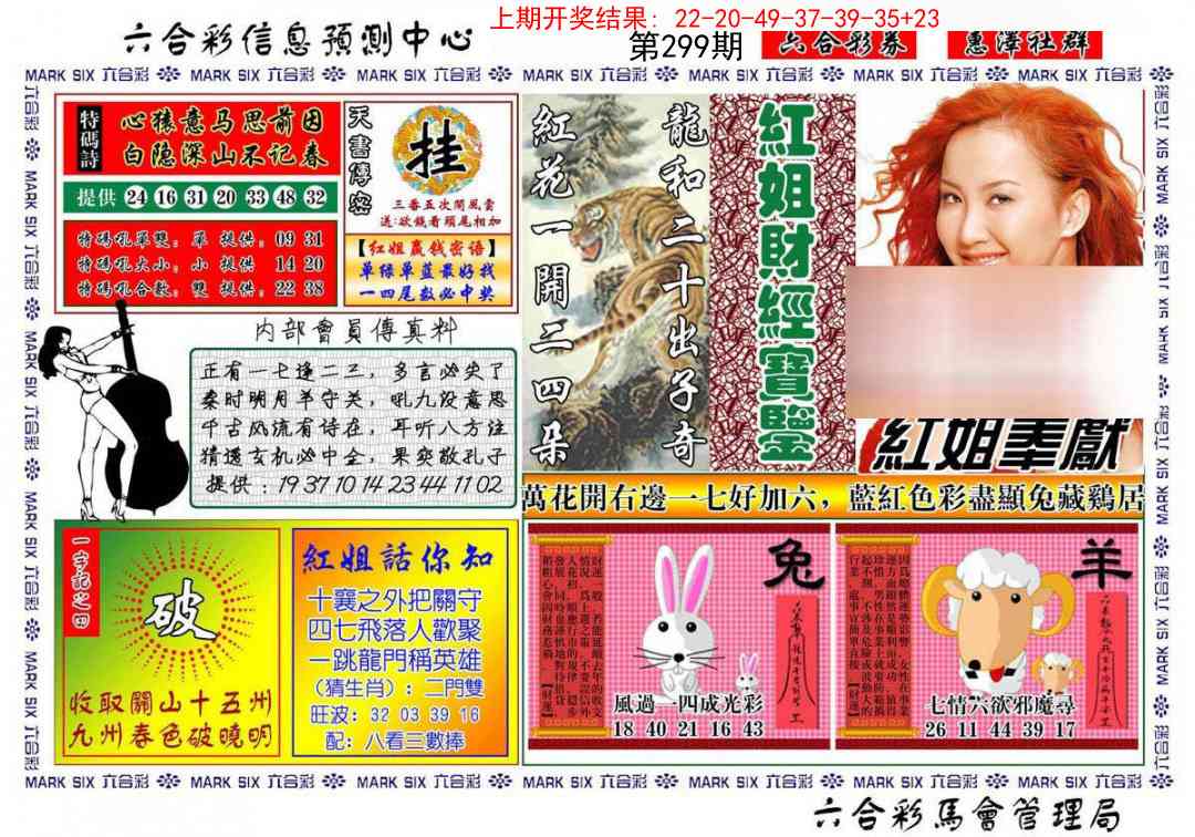 299期红姐财经宝鉴[图]