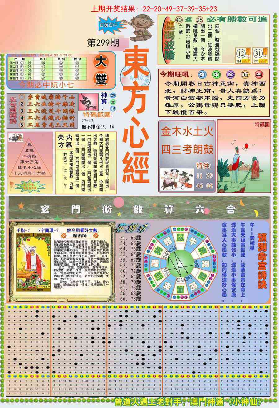 299期(新版)东方心经A[图]