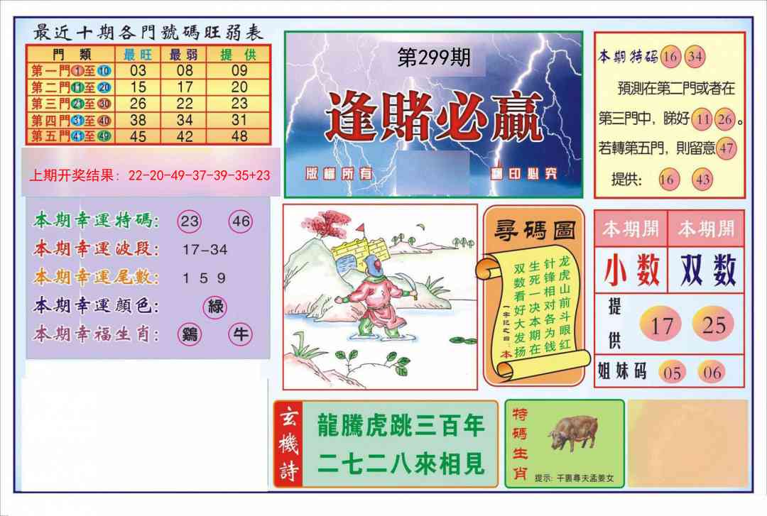 299期逢赌必羸[图]