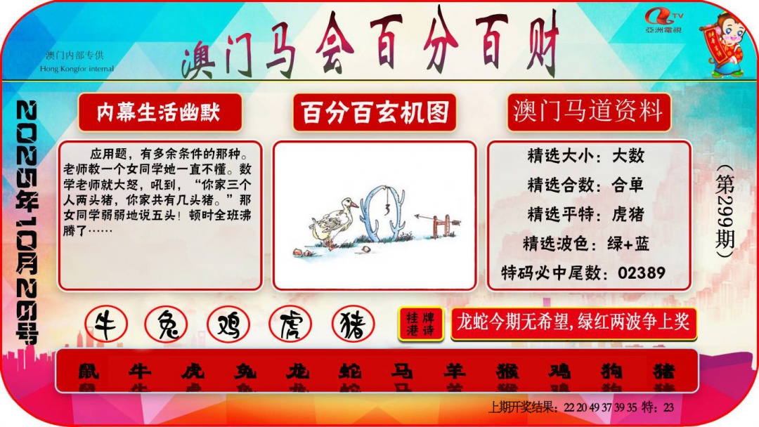 299期百分百财经[图]