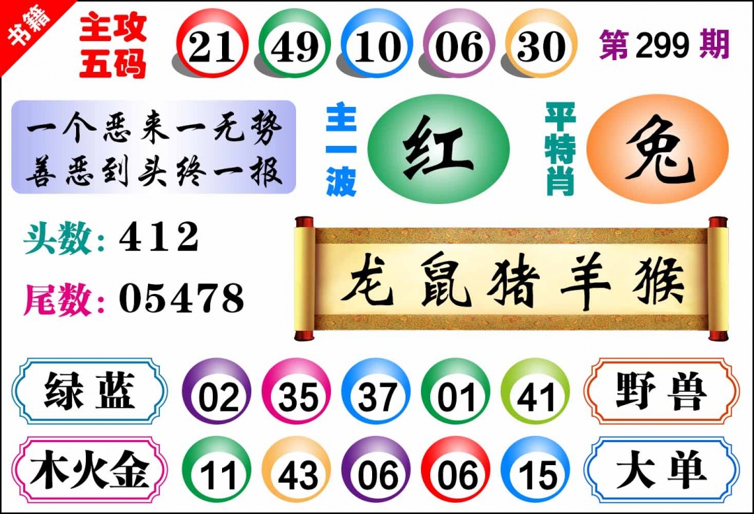 299期澳门主攻五码[图]