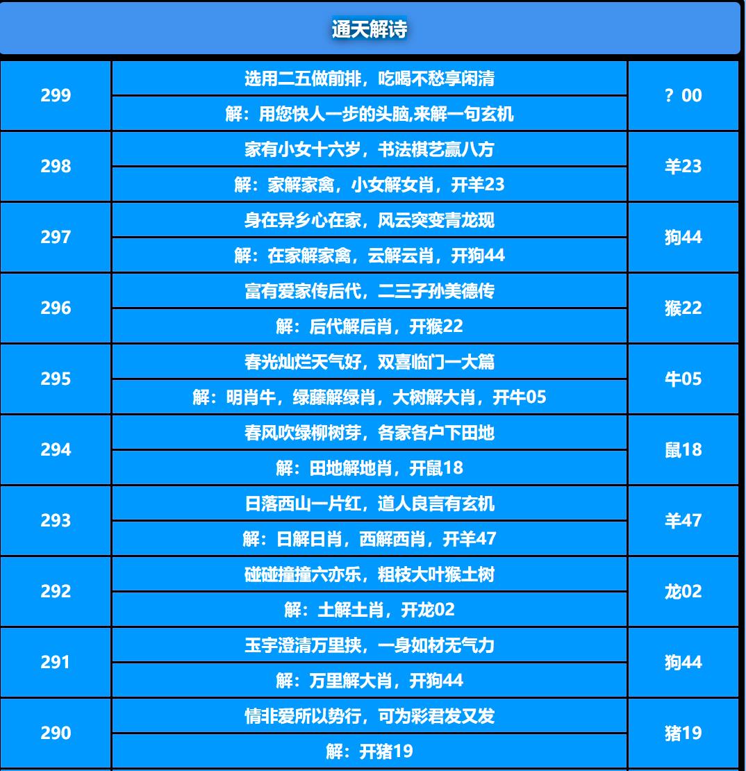 299期通天解诗[图]