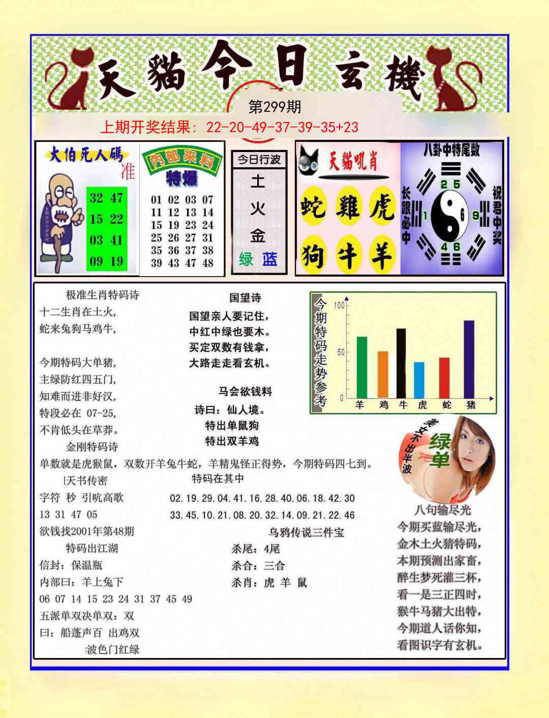 299期今日玄机图A[图]