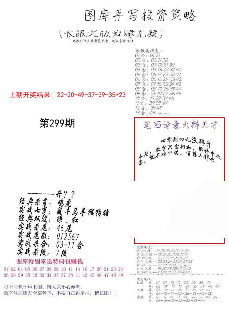 299期手写投资策略[图]