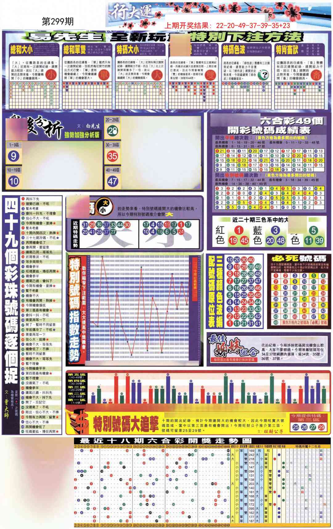 299期贴士皇D加大版[图]