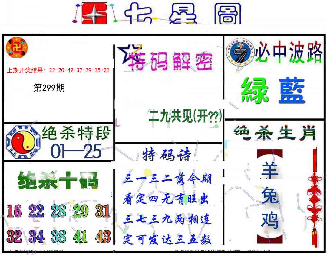 299期七星图B[图]
