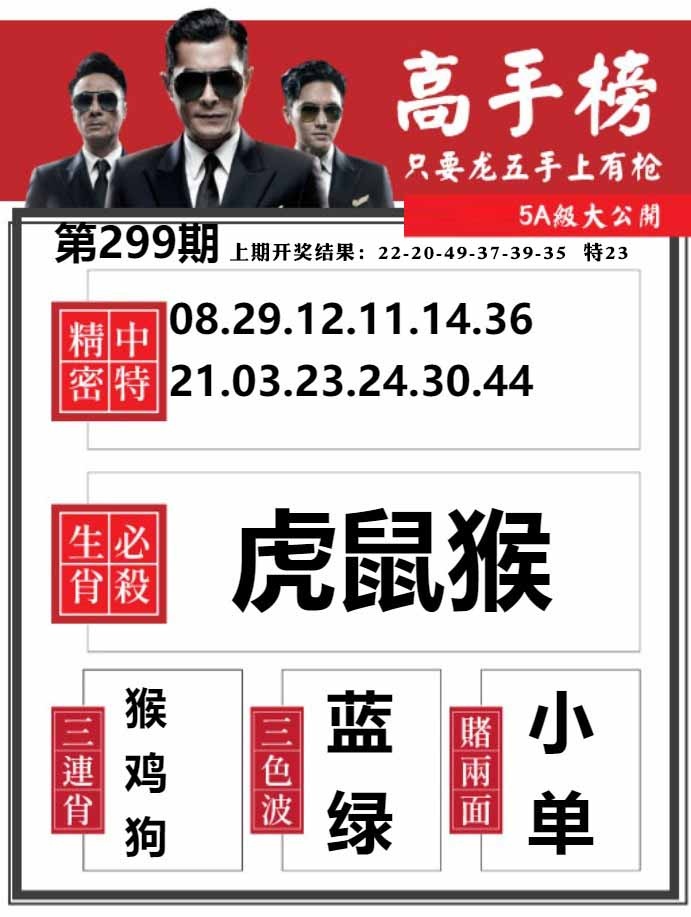 299期金牛高手榜[图]