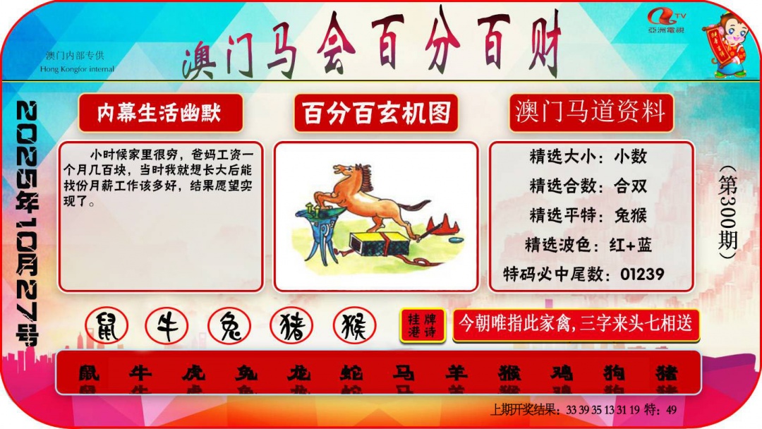 300期百分百财经[图]