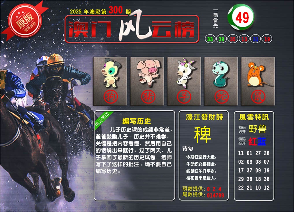 300期澳门风云榜[图]