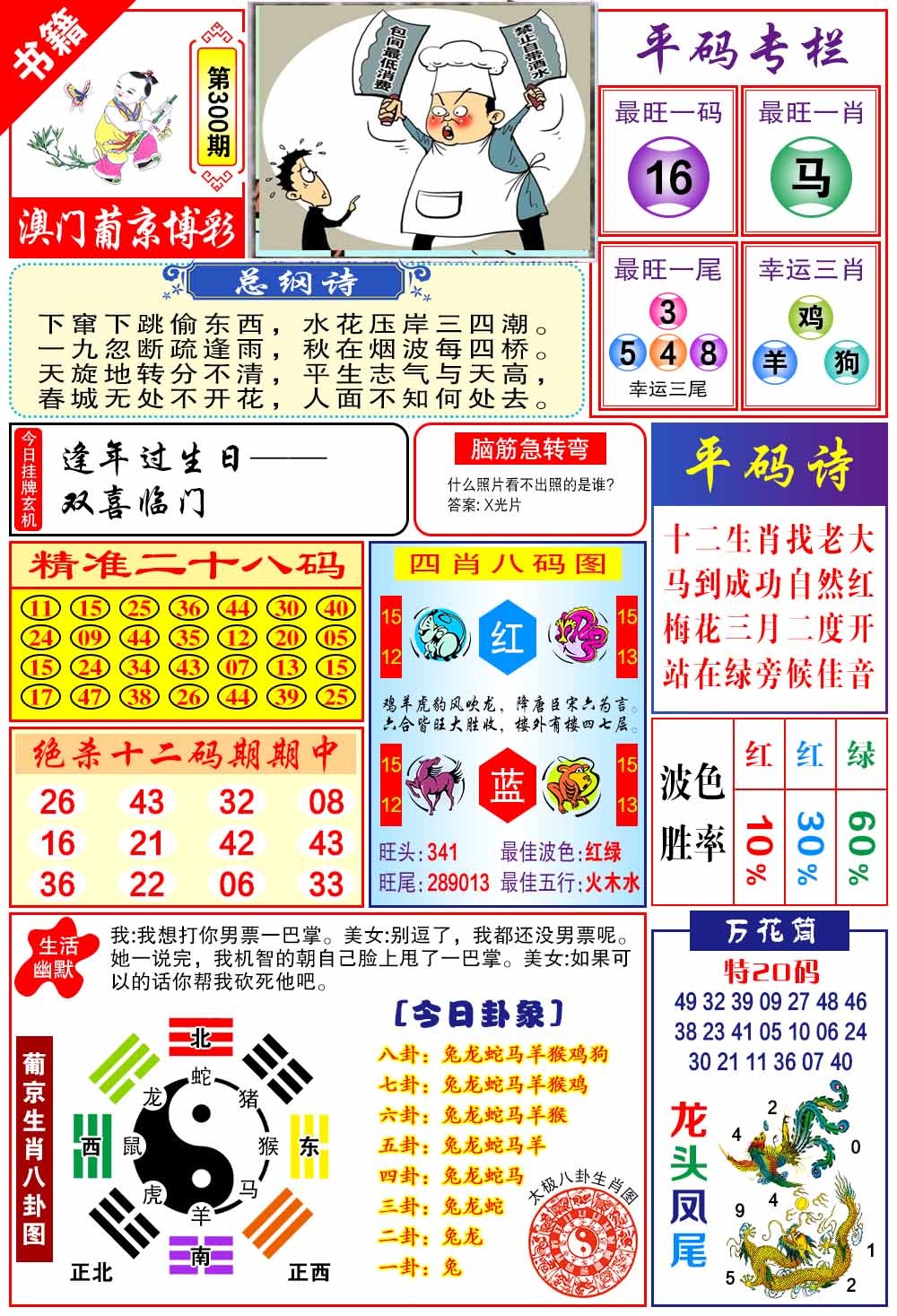 300期澳门万花筒[图]