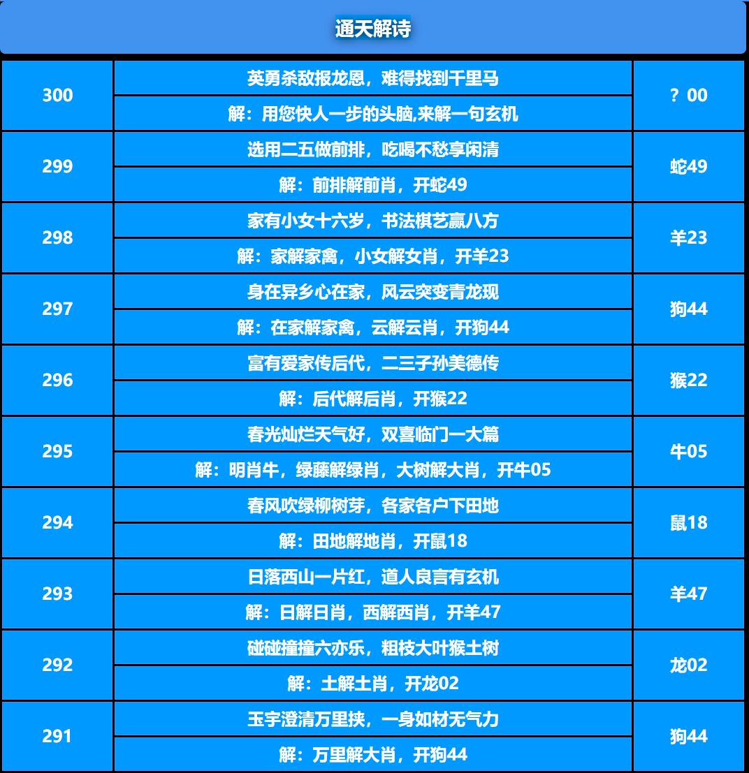 300期通天解诗[图]