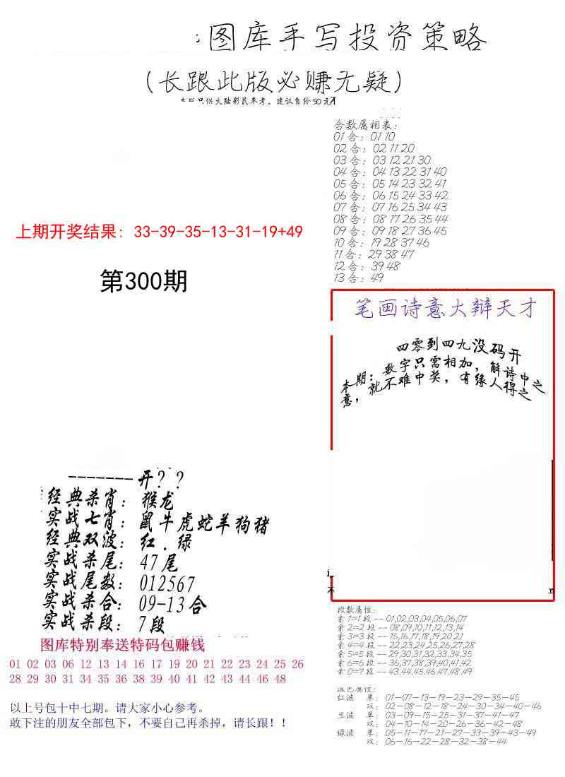 300期手写投资策略[图]