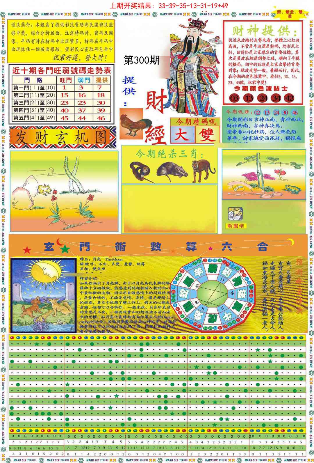 300期九龍财经A(推荐)[图]