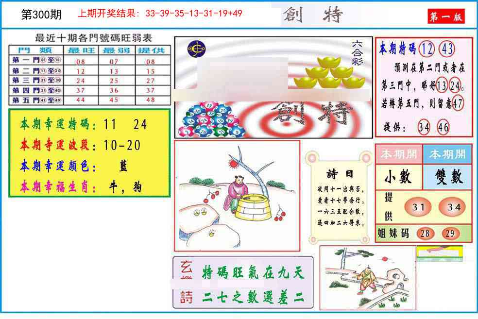 300期九龍创特A(推荐)[图]