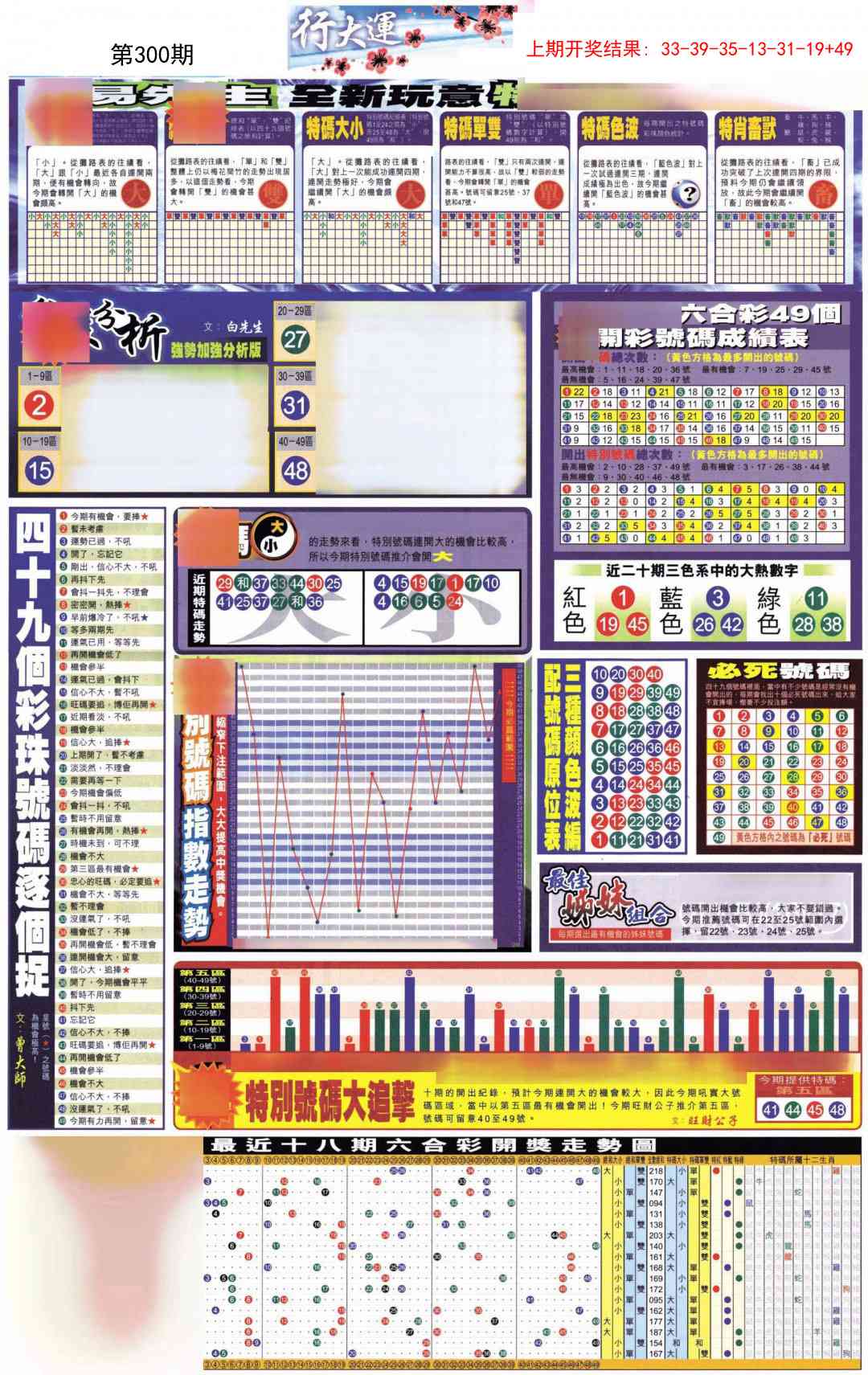 300期贴士皇D加大版[图]