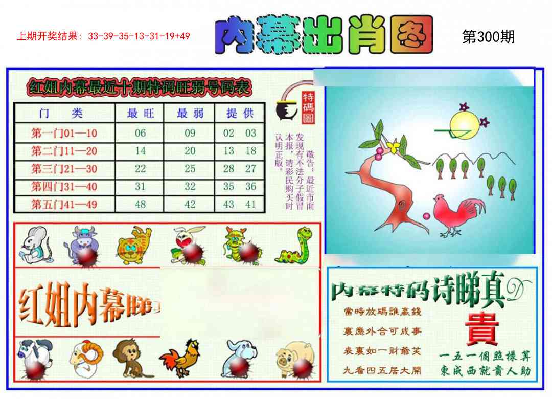 300期红姐内幕出肖[图]