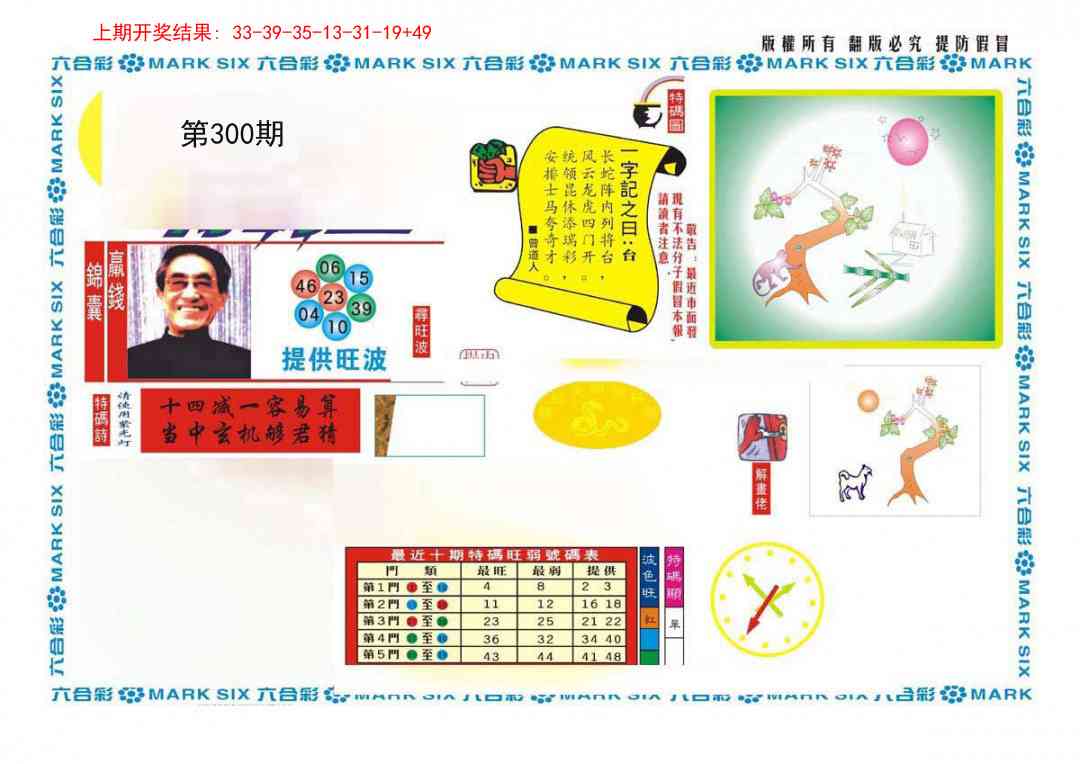 300期新特码王[图]