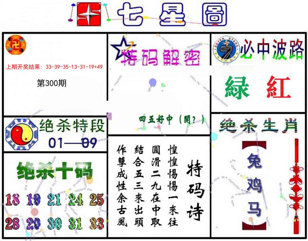 300期七星图A[图]