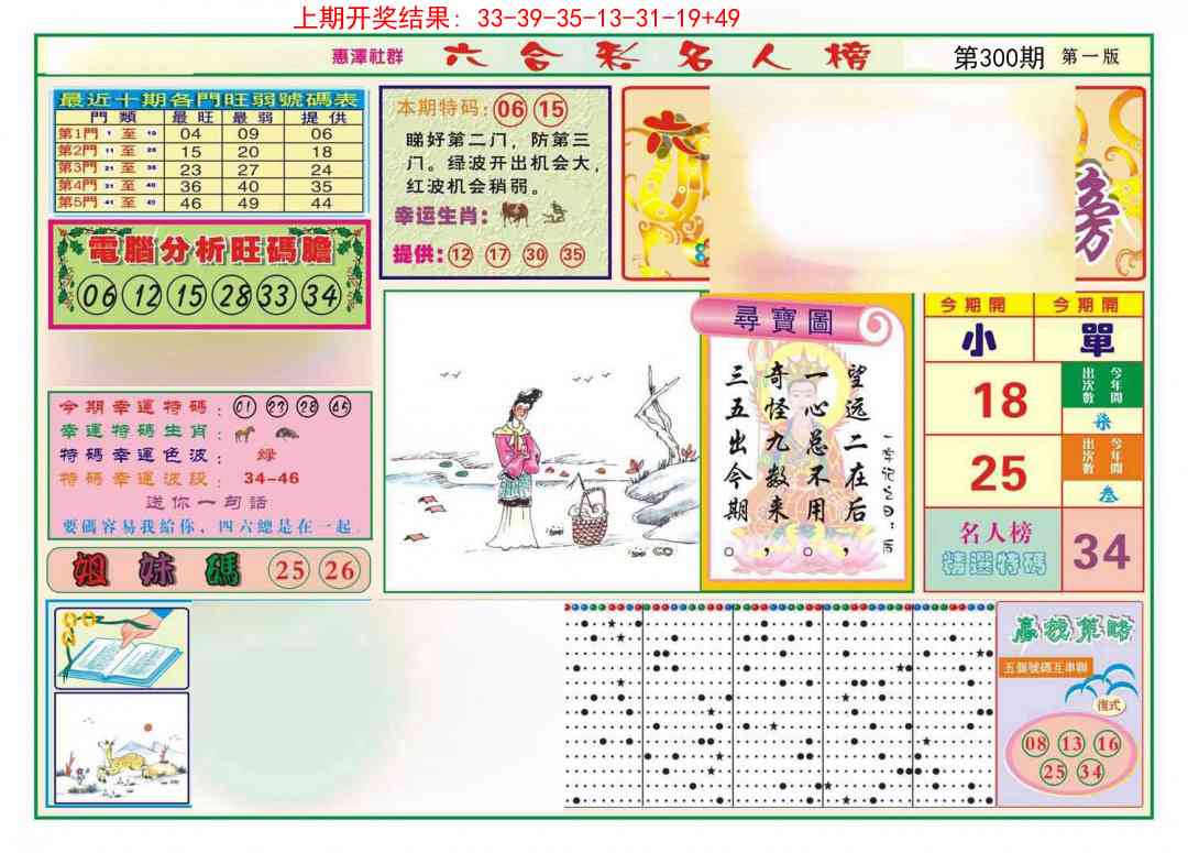 300期名人榜A[图]