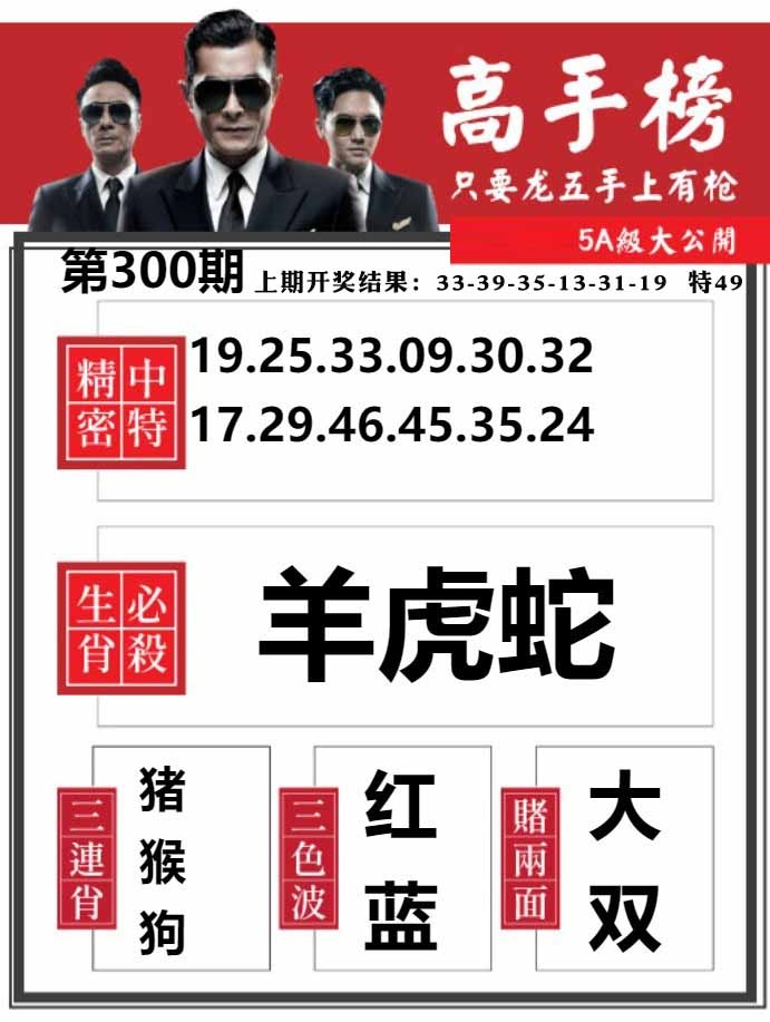 300期金牛高手榜[图]