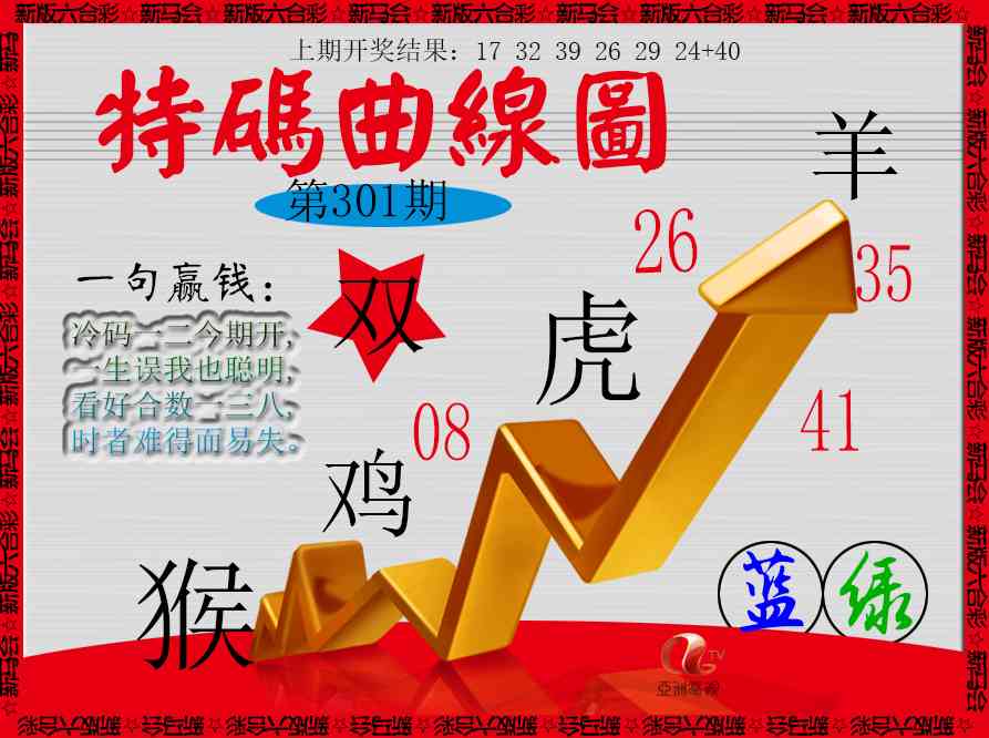 301期特码曲线图[图]