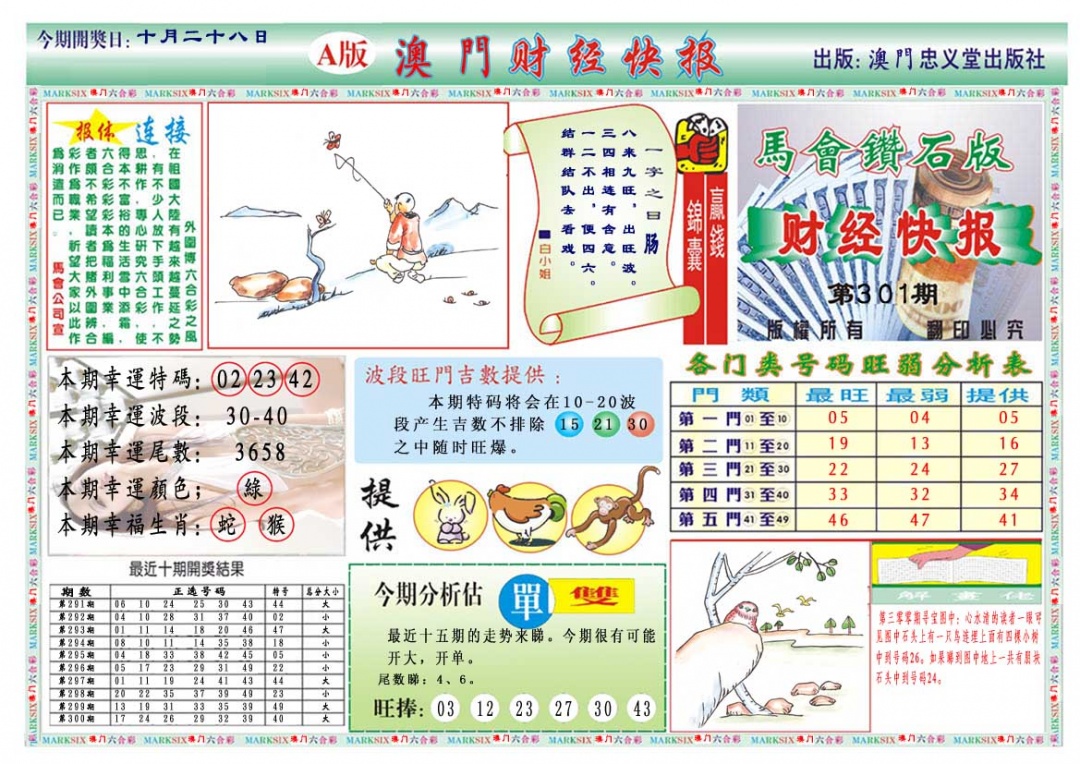 301期财经快报A[图]